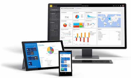 Políticas de contraseñas en Office 365