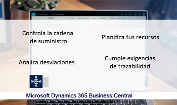 Copia de página Copia de página Gestión de Activos fijos en Dynamics 365 for Finance and Operations