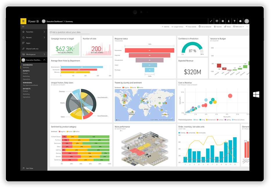 Transforma tus datos en decisiones
estratégicas con Microsoft Power BI. Soluciones de Business Intelligence con
implementación y soporte de VS-Sistemas.