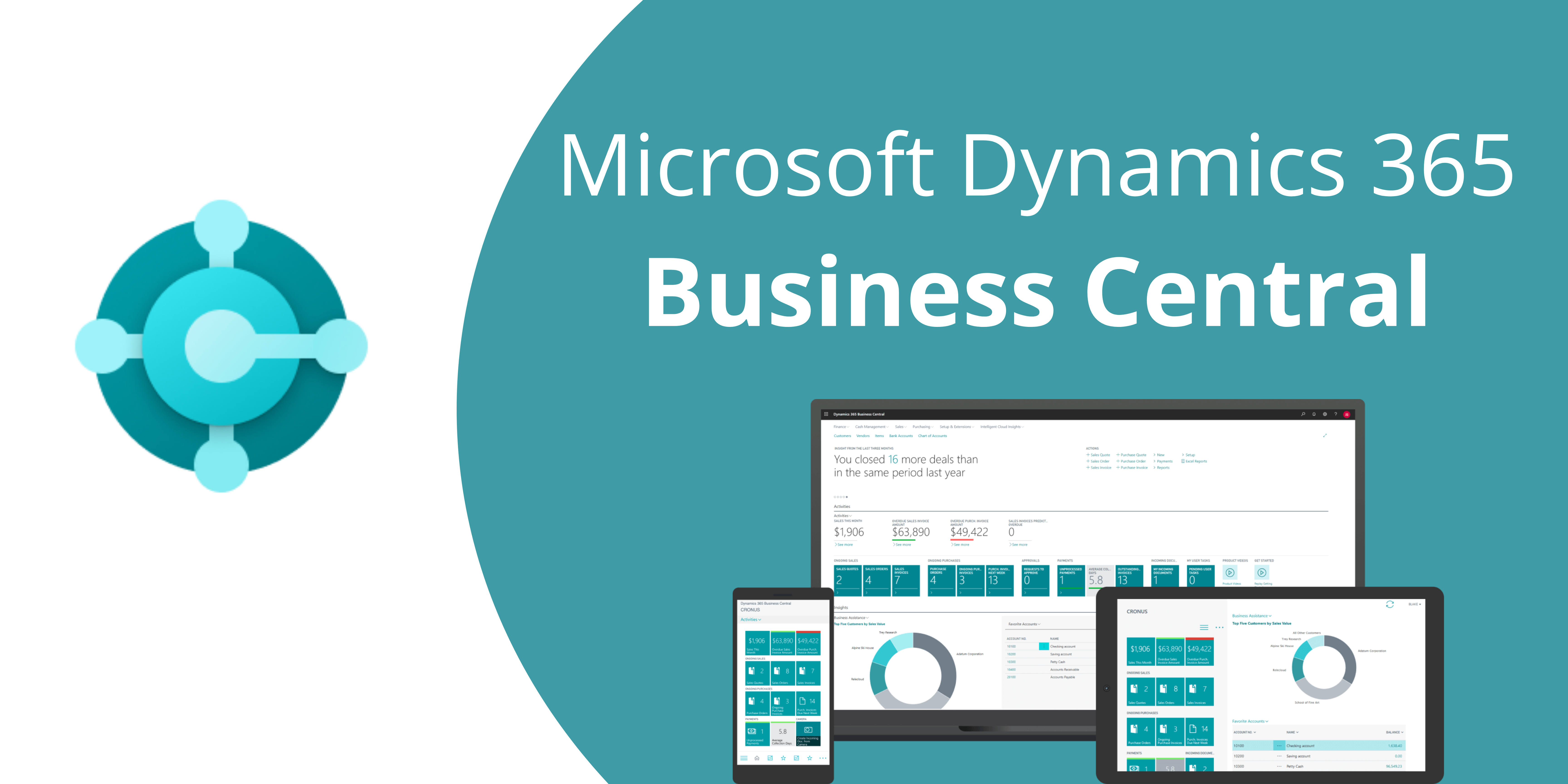 Business Central, ¿Qué es y por qué lo necesitas?