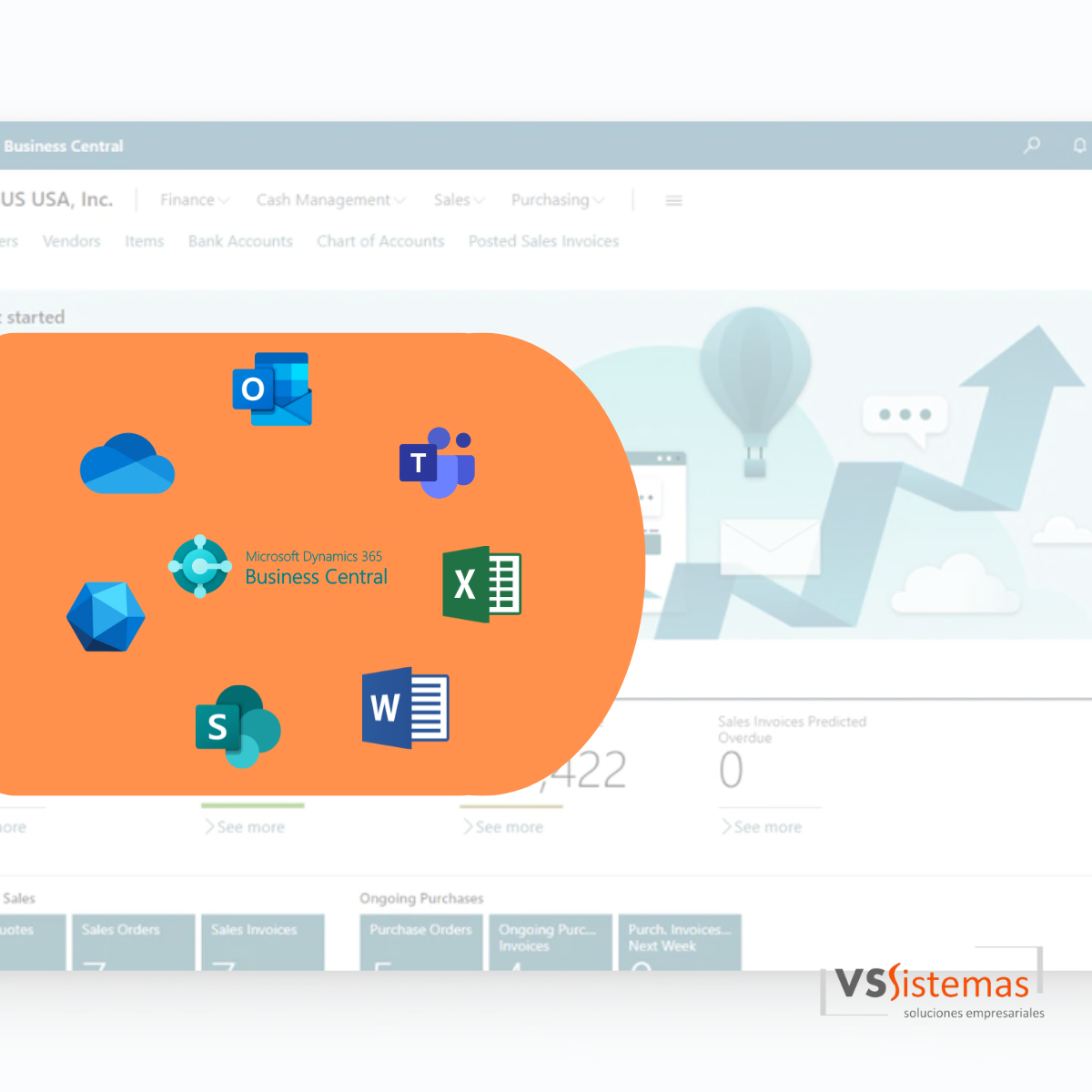 Optimizando la operatividad empresarial: Integración de Dynamics Business Central y Microsoft 365